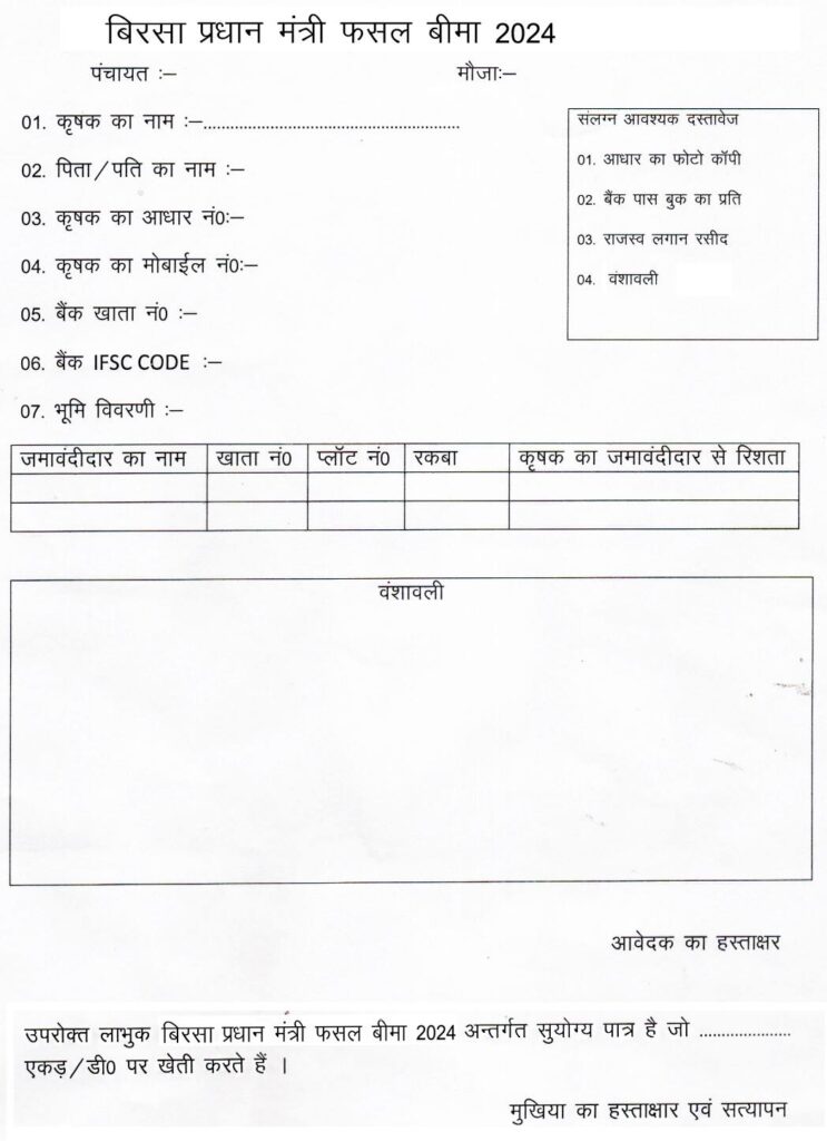 Birsha Pradhanmantri Fasal Bima Yojana Jharkhand