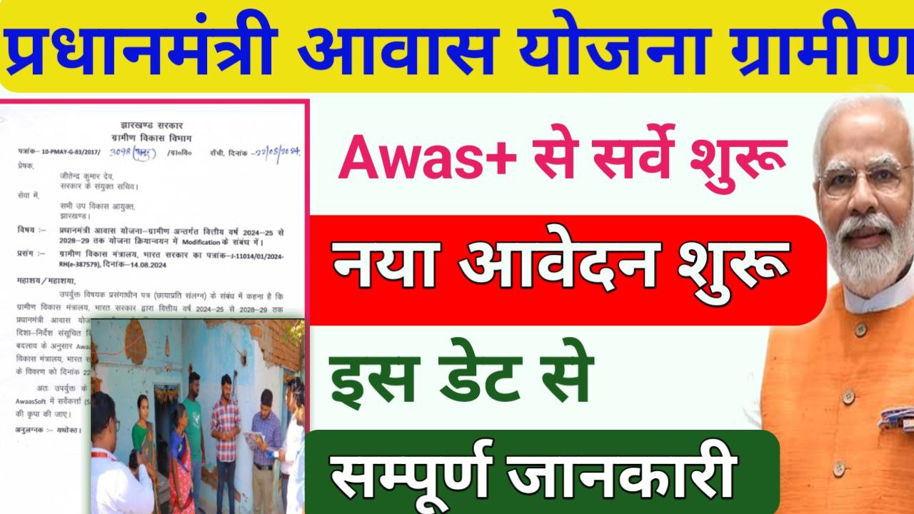 PM Awas Yojana Gramin Apply Online 2024