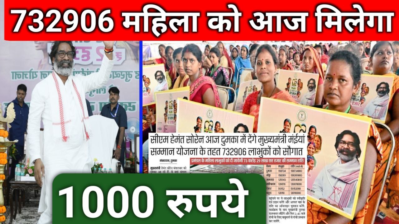 Jharkhand Mukhyamantri Maiya Samman Yojana