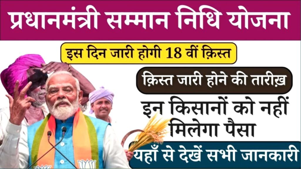 Pm Kisan 18th Installment Date 2024